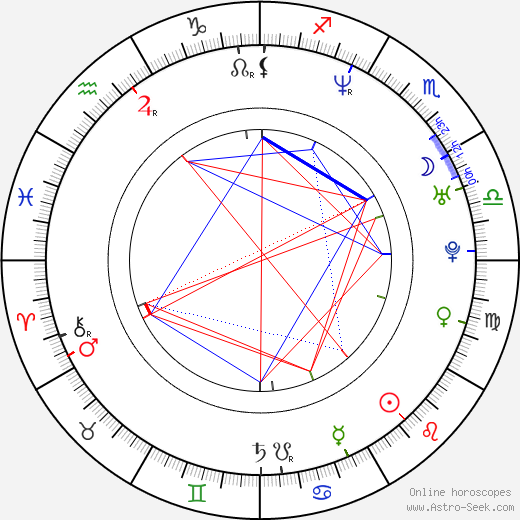 Tariano 'Taj' Adaryll Jackson birth chart, Tariano 'Taj' Adaryll Jackson astro natal horoscope, astrology