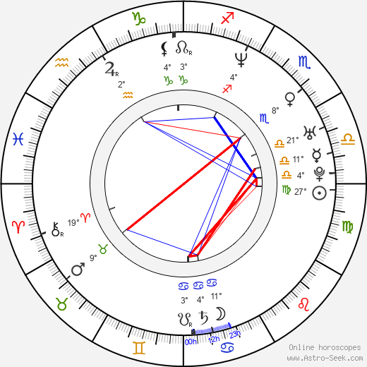 Brad Beyer birth chart, biography, wikipedia 2024, 2025
