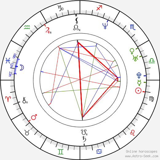 Darren Morfitt birth chart, Darren Morfitt astro natal horoscope, astrology