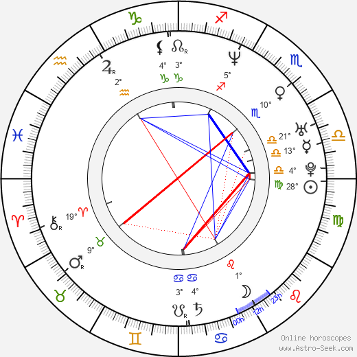Ho-Cheung Pang birth chart, biography, wikipedia 2024, 2025