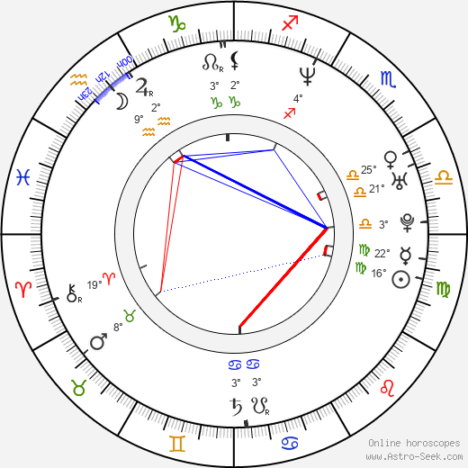 Kerry Anne Mullaney birth chart, biography, wikipedia 2024, 2025