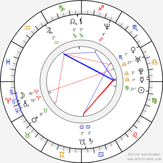 Nas birth chart, biography, wikipedia 2023, 2024