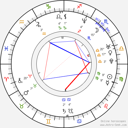 Nicholas Pinnock birth chart, biography, wikipedia 2024, 2025