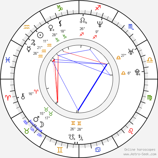 Andy Garfield birth chart, biography, wikipedia 2024, 2025
