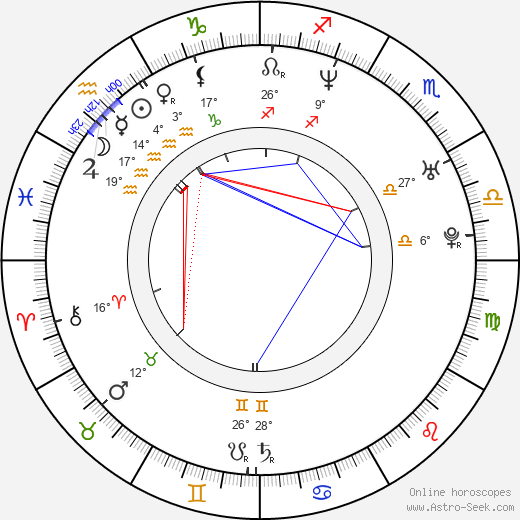 Ed Helms birth chart, biography, wikipedia 2023, 2024