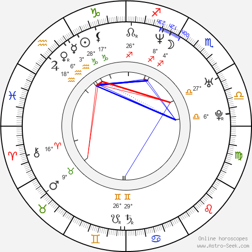 Erez Tadmor birth chart, biography, wikipedia 2024, 2025
