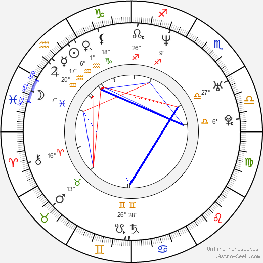 Granaz Moussavi birth chart, biography, wikipedia 2024, 2025