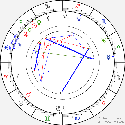Granaz Moussavi birth chart, Granaz Moussavi astro natal horoscope, astrology