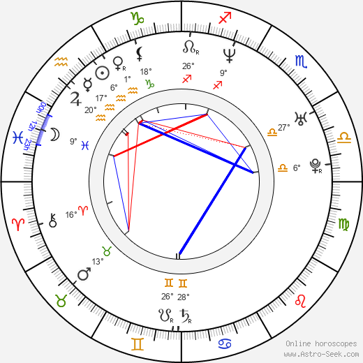 Kim van Kooten birth chart, biography, wikipedia 2023, 2024