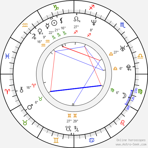 Kimberly Chambers birth chart, biography, wikipedia 2024, 2025