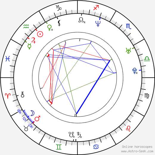 Lee Yoon Jung birth chart, Lee Yoon Jung astro natal horoscope, astrology