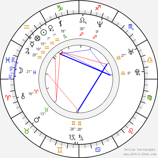 Ole Einar Bjoerndalen birth chart, biography, wikipedia 2024, 2025