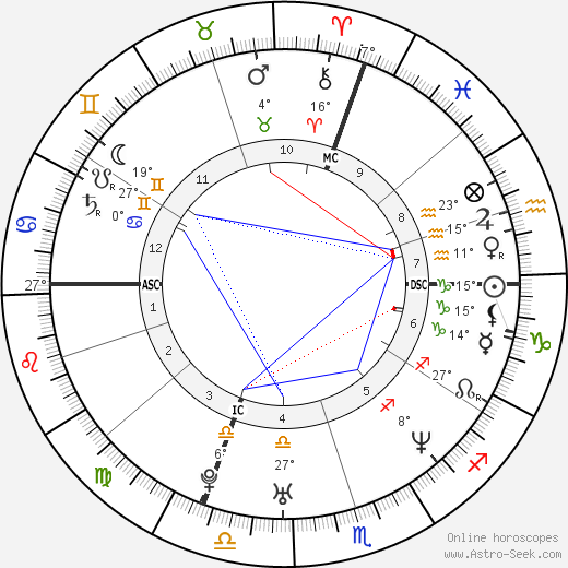 Paolo Camossi birth chart, biography, wikipedia 2023, 2024