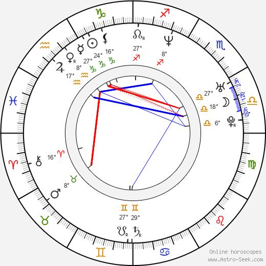 Ronnie Creager birth chart, biography, wikipedia 2024, 2025