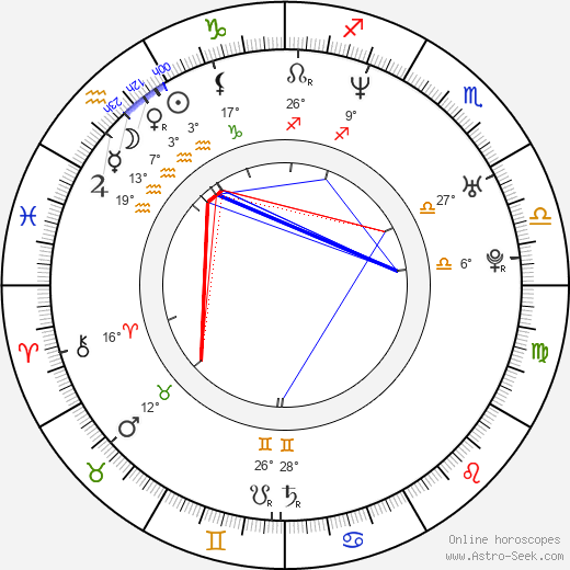 Tiffani Thiessen birth chart, biography, wikipedia 2024, 2025