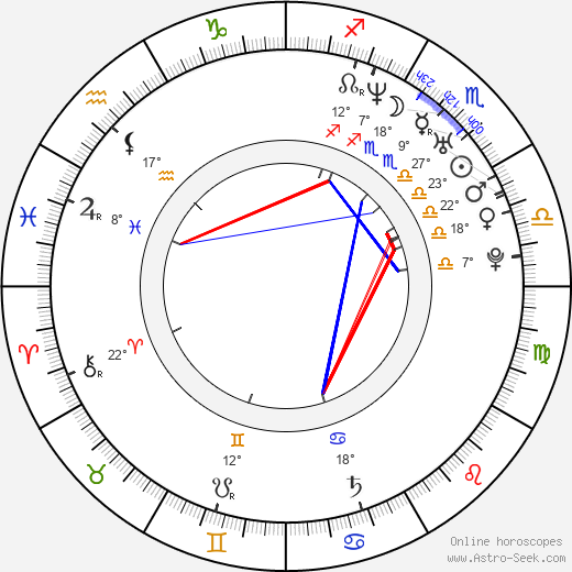 Emerson Burton birth chart, biography, wikipedia 2023, 2024