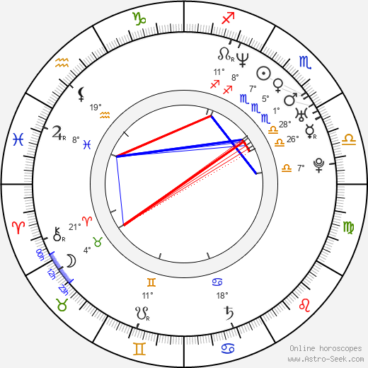 Frank Nunez birth chart, biography, wikipedia 2024, 2025