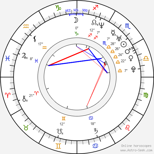Jerald Honeycutt birth chart, biography, wikipedia 2024, 2025
