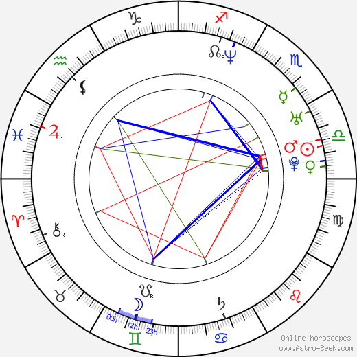 Josefine van Asdonk birth chart, Josefine van Asdonk astro natal horoscope, astrology