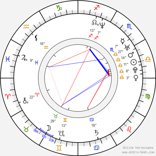 Marshall Lancaster birth chart, biography, wikipedia 2024, 2025
