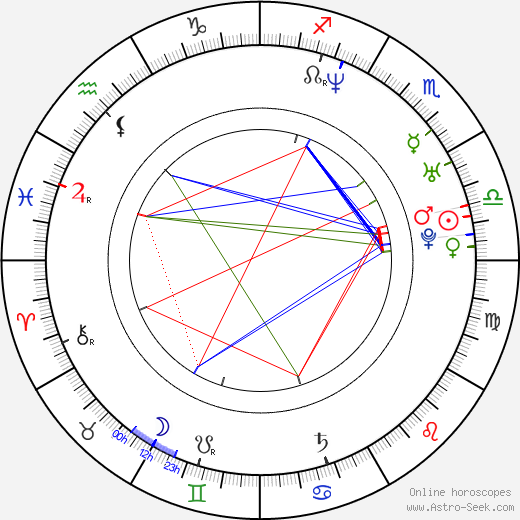 Marshall Lancaster birth chart, Marshall Lancaster astro natal horoscope, astrology