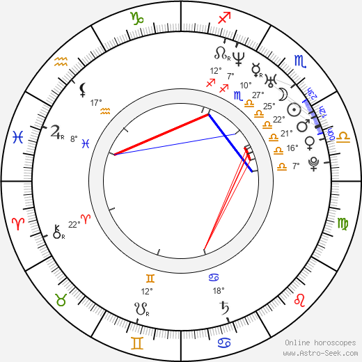 Quincy Rose birth chart, biography, wikipedia 2022, 2023
