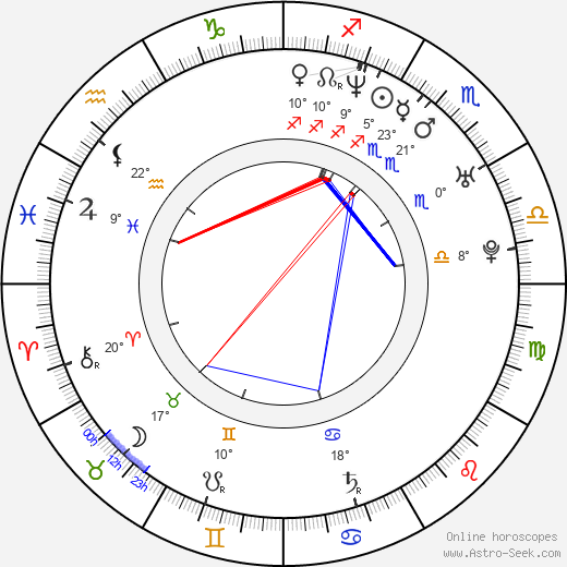 Apl.de.Ap birth chart, biography, wikipedia 2023, 2024