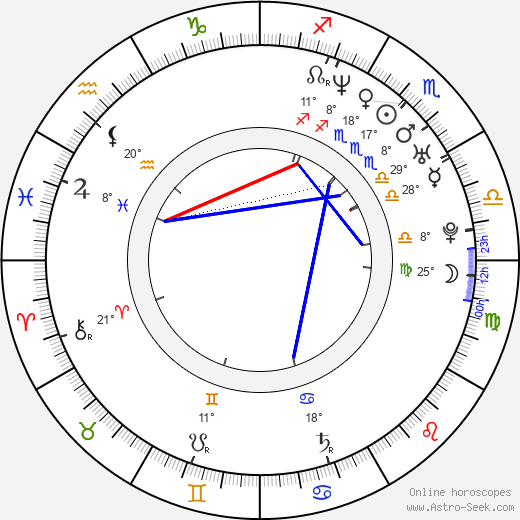 Chris Lilley birth chart, biography, wikipedia 2023, 2024