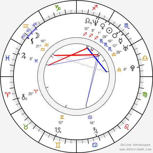 David O'Donnell birth chart, biography, wikipedia 2023, 2024