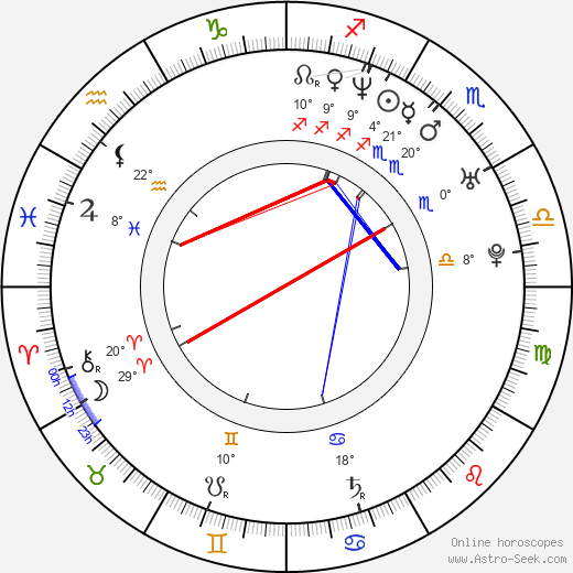 Deane Ogden birth chart, biography, wikipedia 2023, 2024