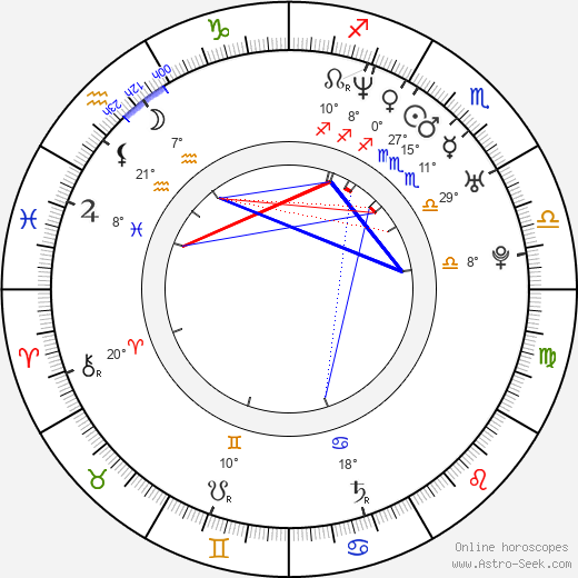 Han Jung Soo birth chart, biography, wikipedia 2024, 2025