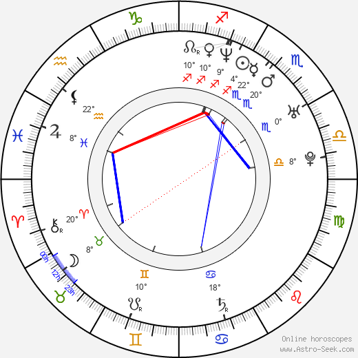 Jennifer O'Dell birth chart, biography, wikipedia 2024, 2025