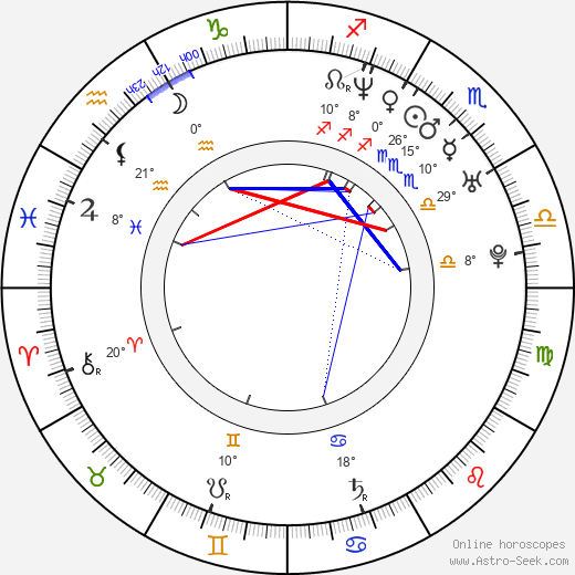 Joshua Morrell birth chart, biography, wikipedia 2024, 2025