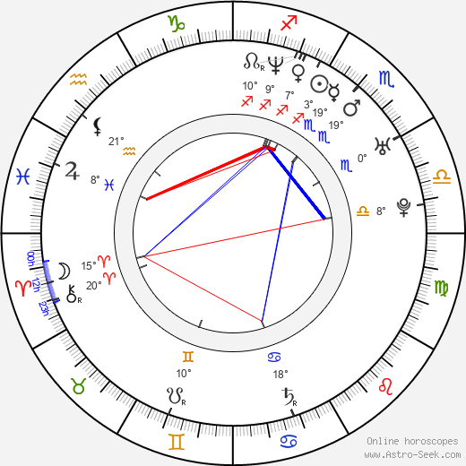 Kenneth Mitchell birth chart, biography, wikipedia 2024, 2025