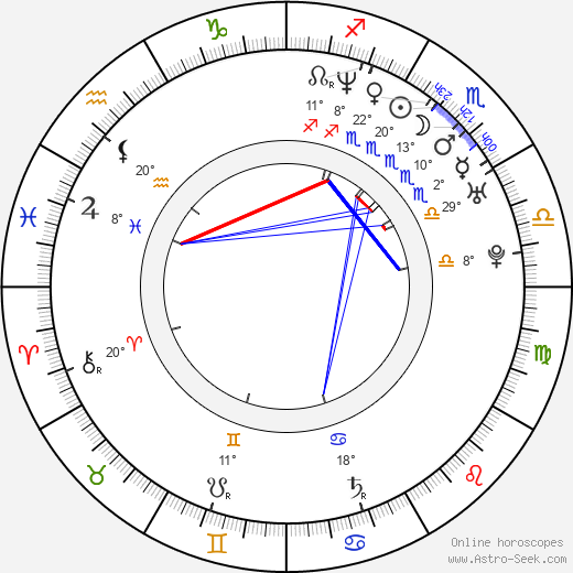 Martin Snopek birth chart, biography, wikipedia 2024, 2025
