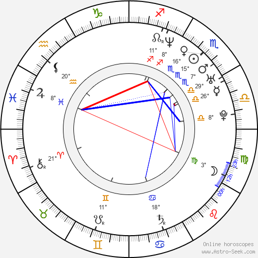 Matthew Rhys birth chart, biography, wikipedia 2023, 2024