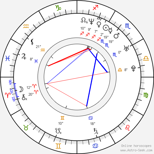 Maurice Nathan Weert birth chart, biography, wikipedia 2023, 2024