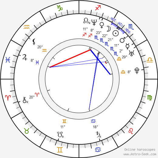 T. J. Shanks birth chart, biography, wikipedia 2024, 2025