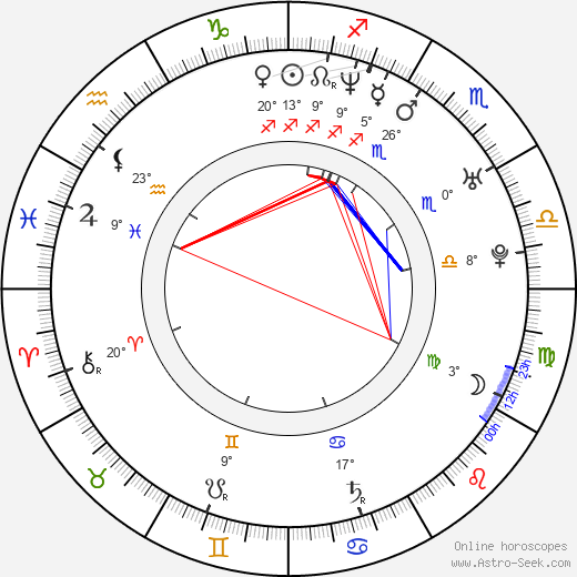 Ana La Salvia birth chart, biography, wikipedia 2023, 2024