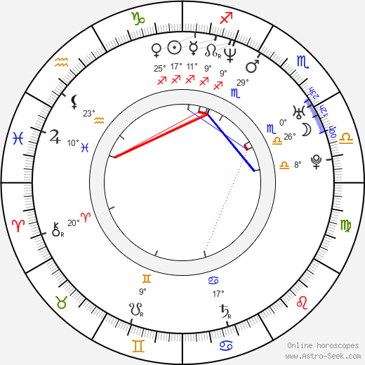 Canibus birth chart, biography, wikipedia 2023, 2024