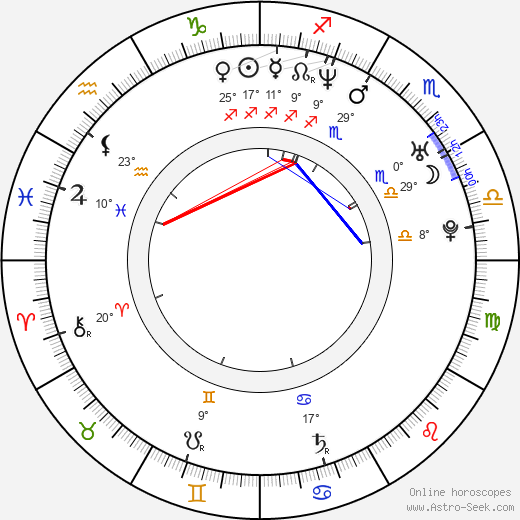 Emjay birth chart, biography, wikipedia 2023, 2024