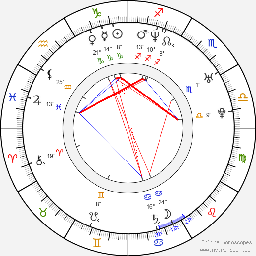 Fadia Stella birth chart, biography, wikipedia 2024, 2025