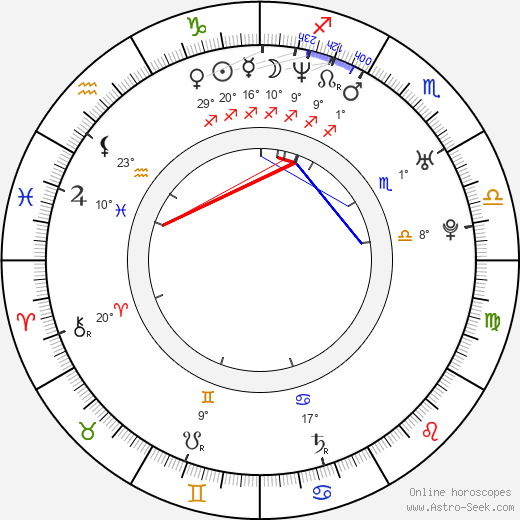 Jason Collins birth chart, biography, wikipedia 2023, 2024