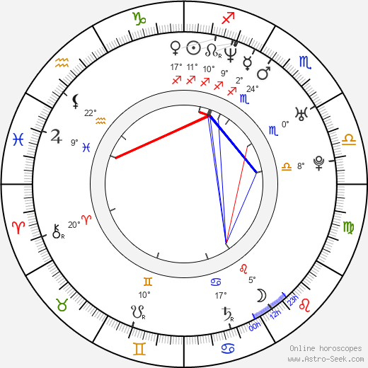 Joris Jarsky birth chart, biography, wikipedia 2023, 2024