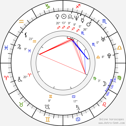 Lisa Sheridan birth chart, biography, wikipedia 2023, 2024