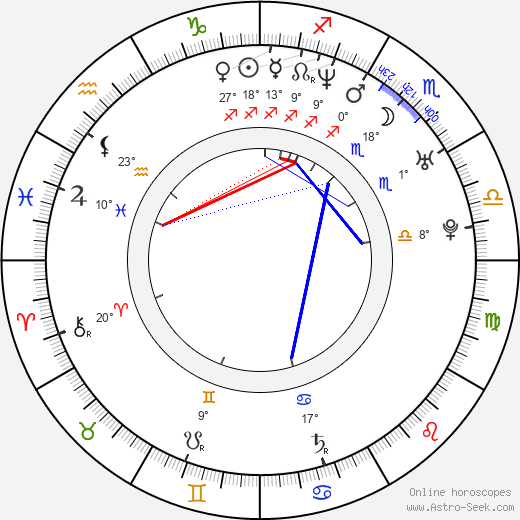 Man-shik Jeong birth chart, biography, wikipedia 2023, 2024