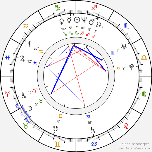 Ryan Seacrest birth chart, biography, wikipedia 2024, 2025