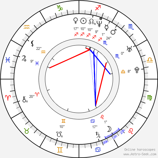 Samantha Rénier birth chart, biography, wikipedia 2024, 2025