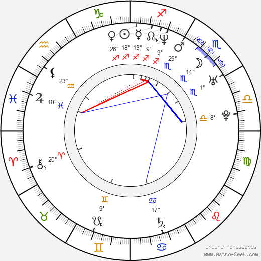Staci Flood birth chart, biography, wikipedia 2024, 2025