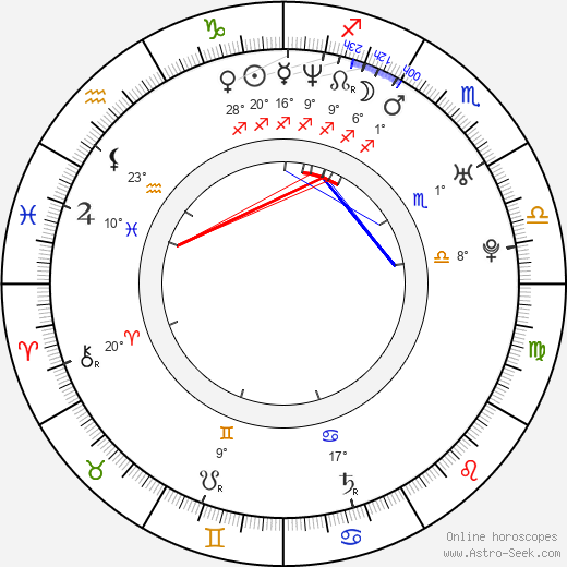 Steven Arnold birth chart, biography, wikipedia 2024, 2025